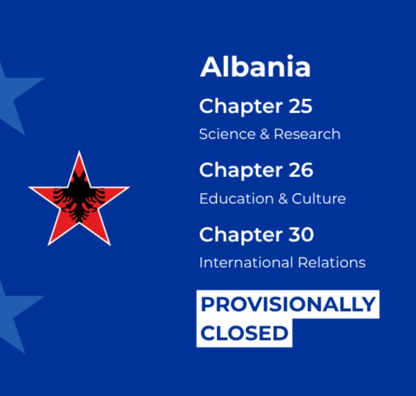 Albania chapters